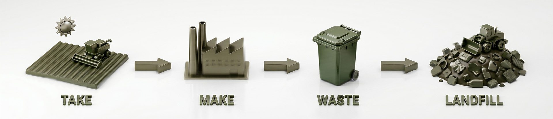 Landfill process